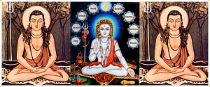 Истоки Традиции, основа учения и натха-садхана